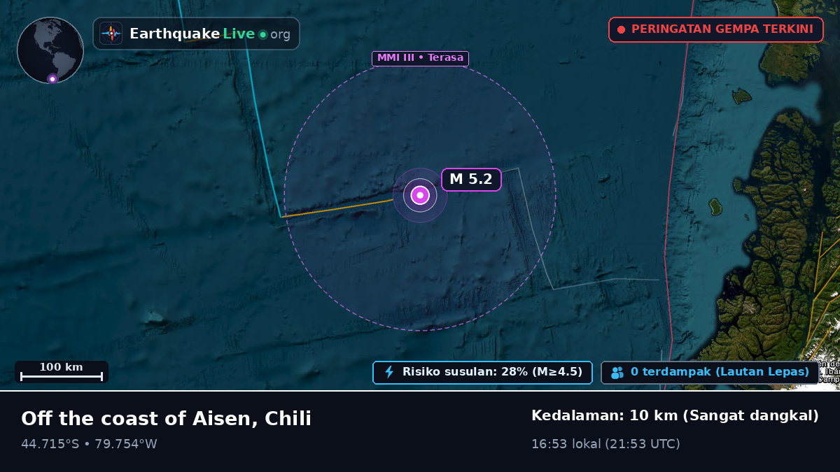 Samudra Pasifik Selatan (Chili)