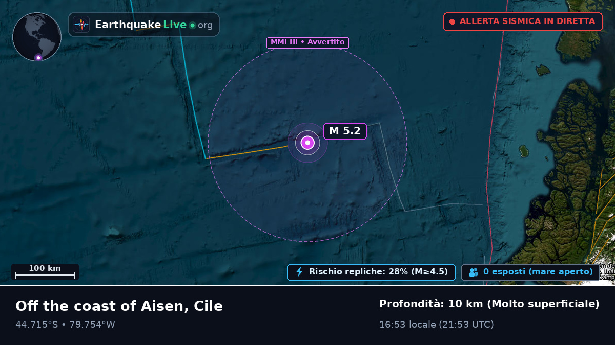 Oceano Pacifico meridionale (Cile)