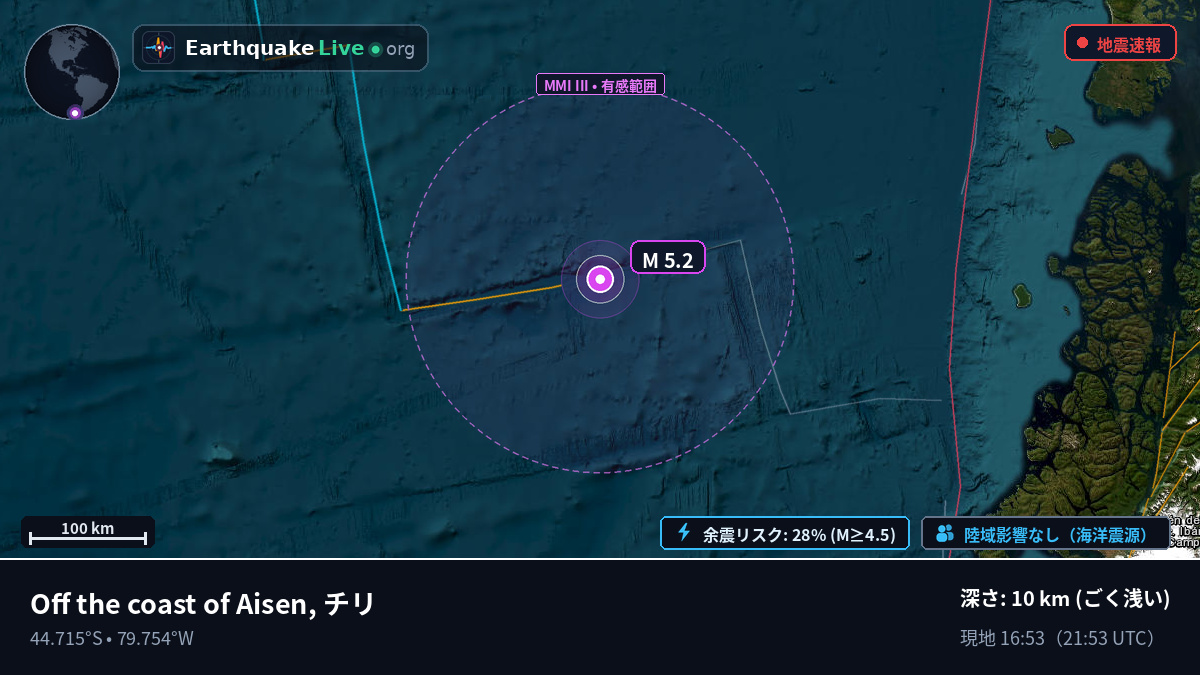南太平洋 (チリ)