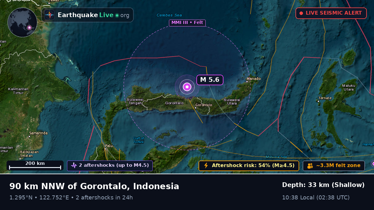 Off the coast of Gorontalo, Indonesia