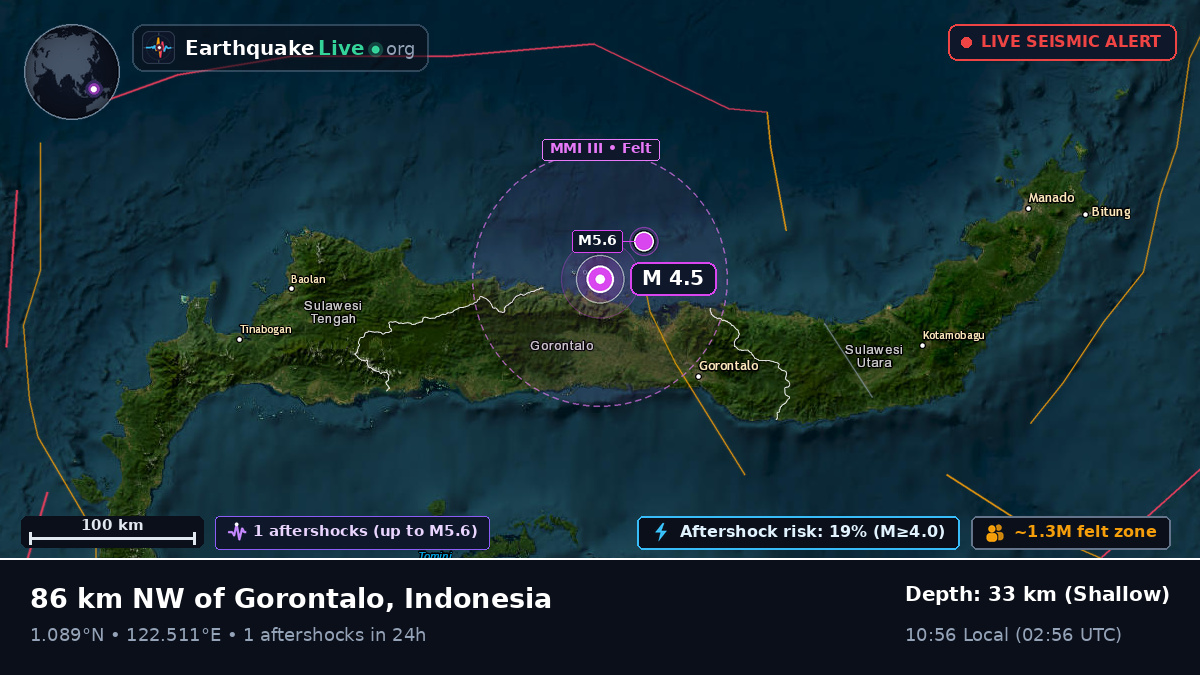 Off the coast of Gorontalo, Indonesia