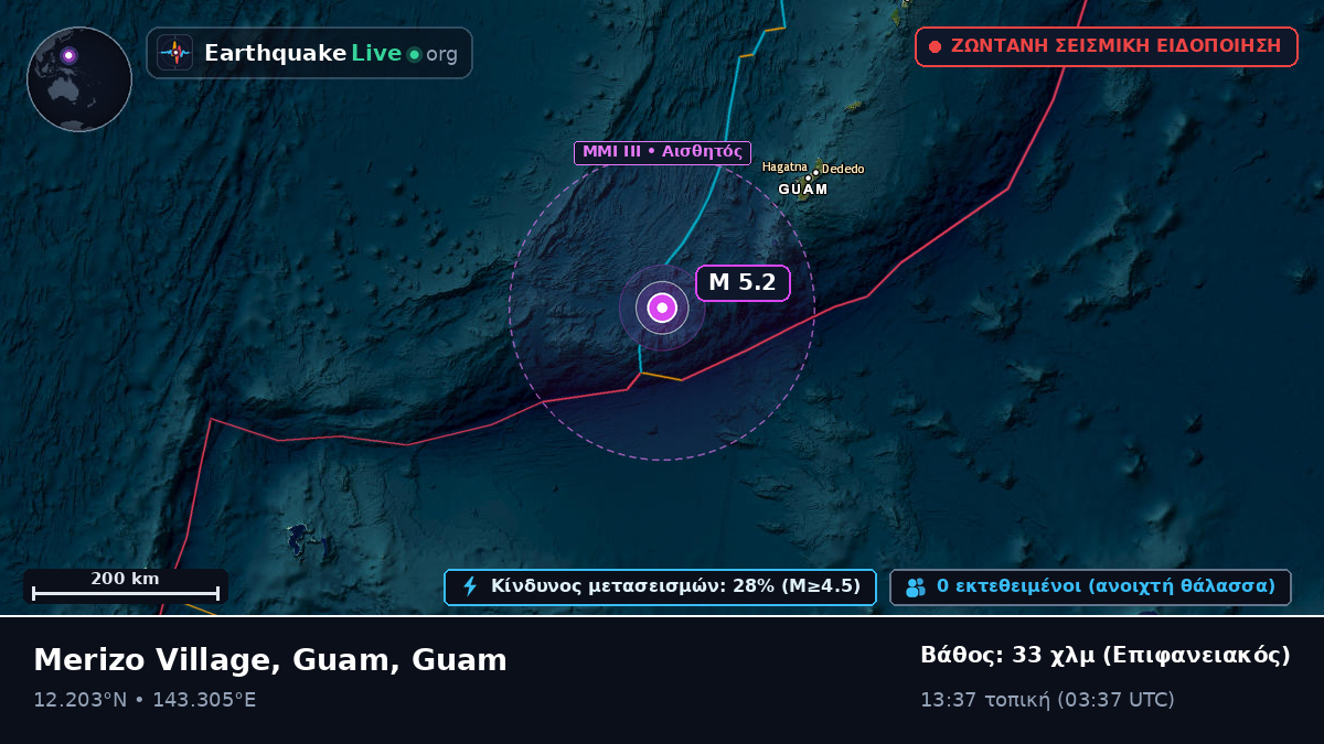 Θάλασσα των Φιλιππίνων (Guam)