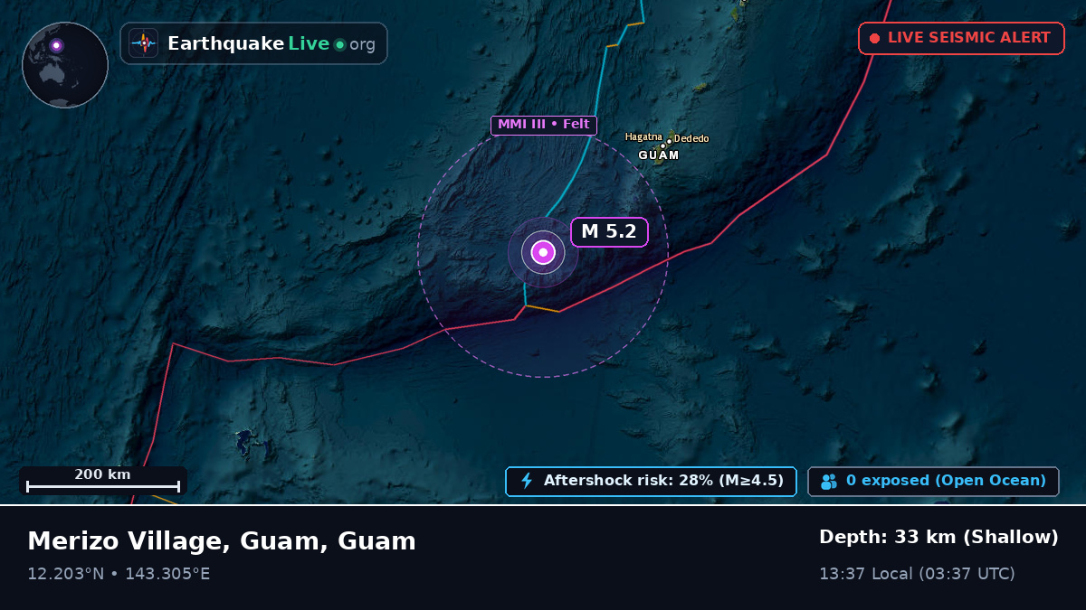 Philippine Sea (Guam)