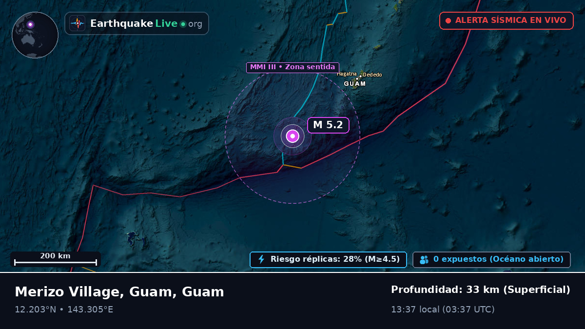 Mar de Filipinas (Guam)