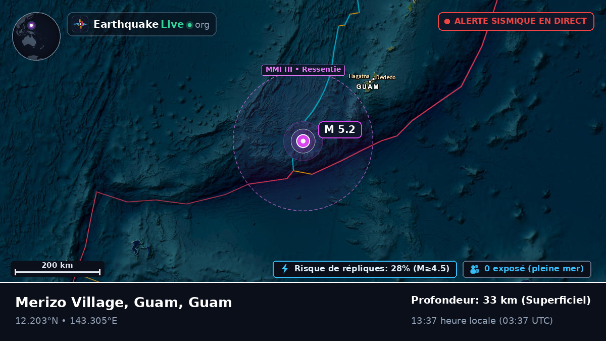 Mer des Philippines (Guam)