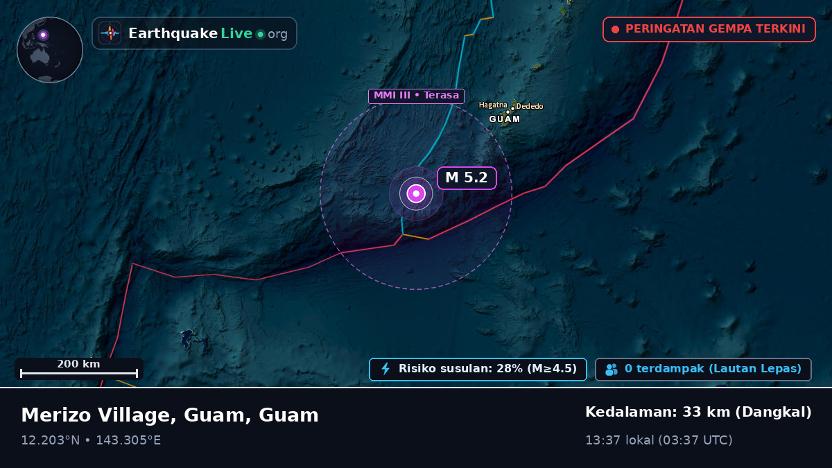 Laut Filipina (Guam)