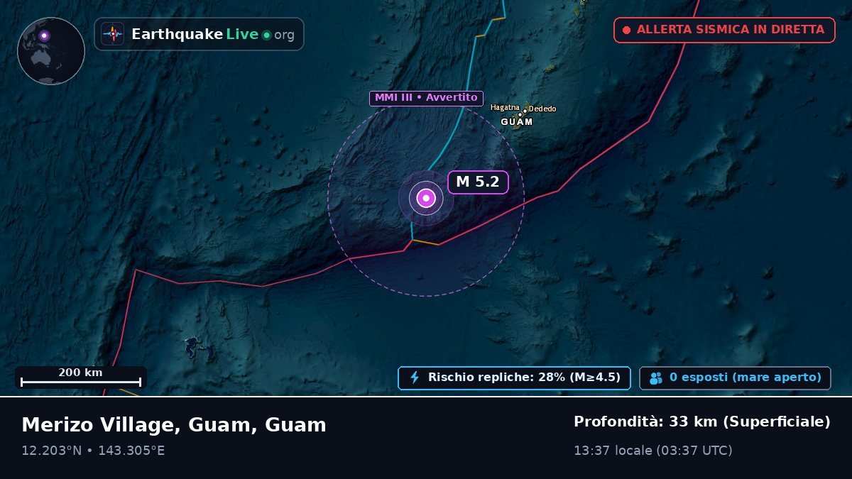 Mare delle Filippine (Guam)