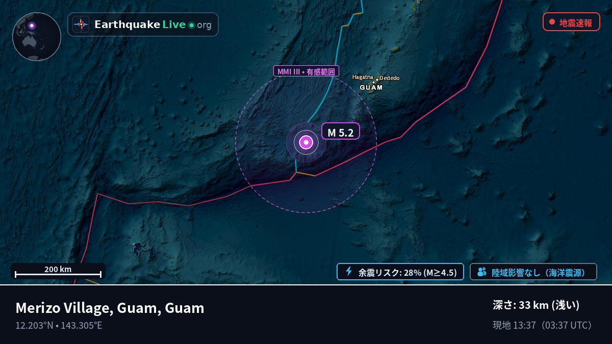 フィリピン海 (Guam)