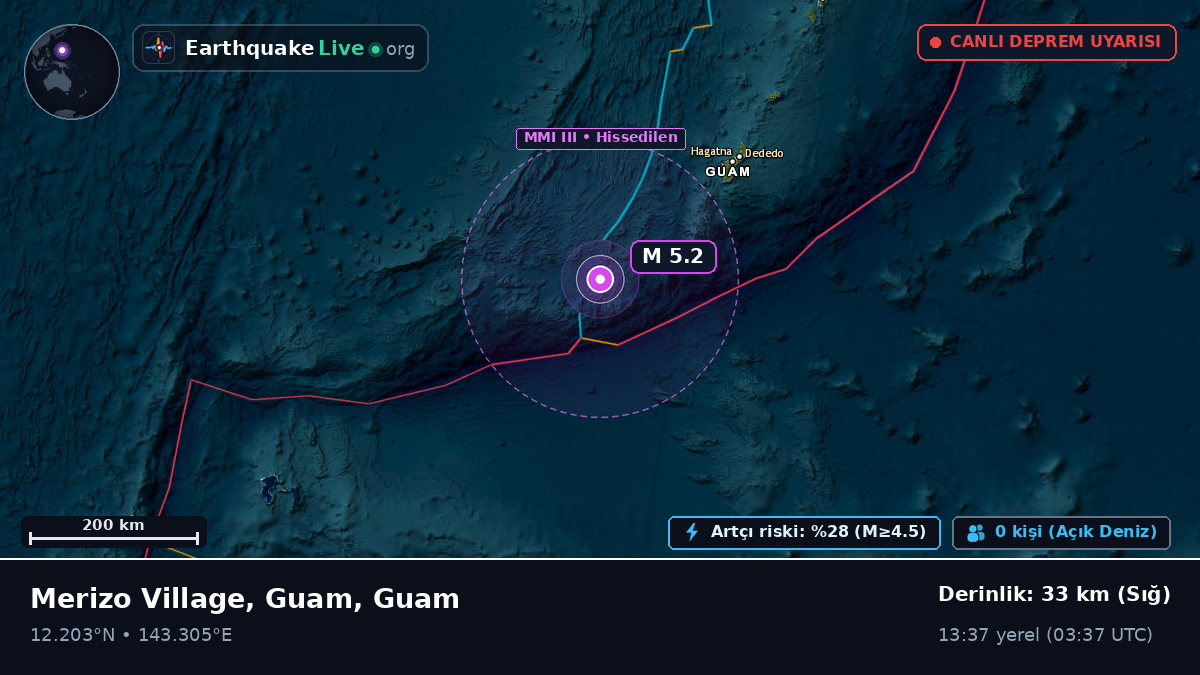 Filipin Denizi (Guam)