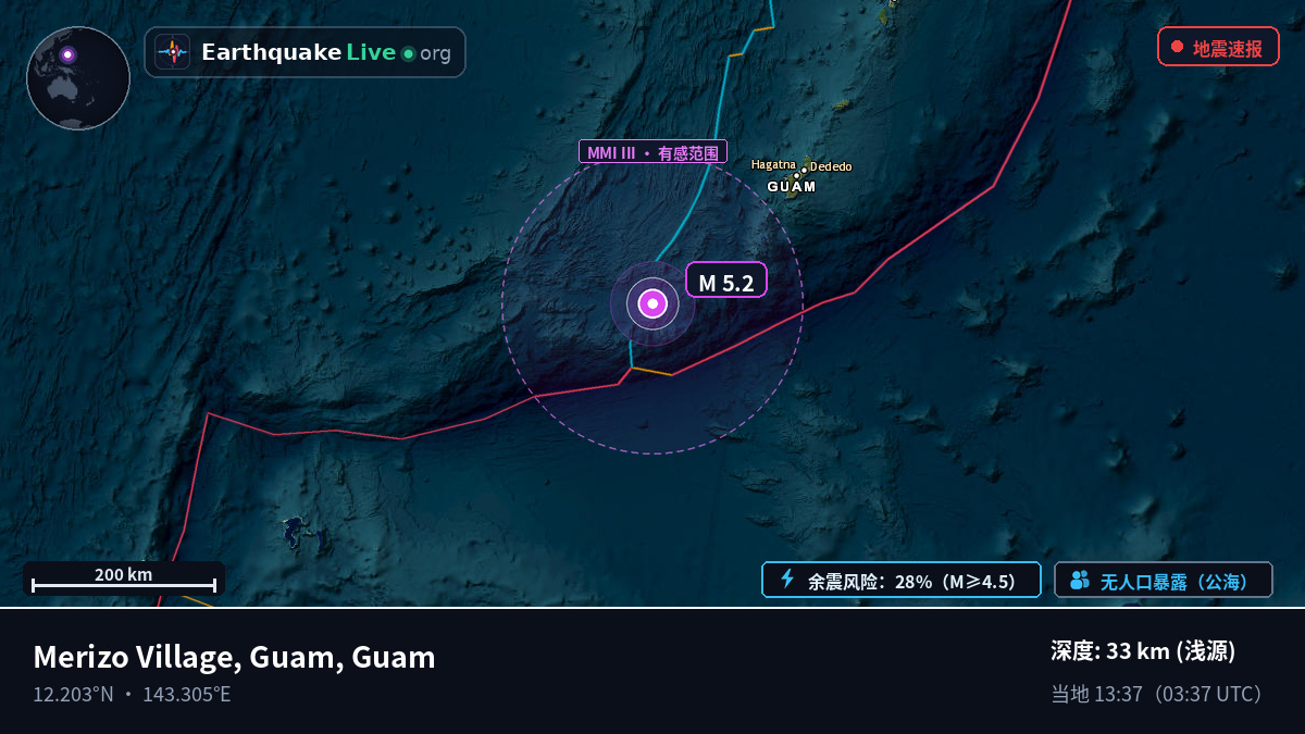 菲律宾海 (Guam)