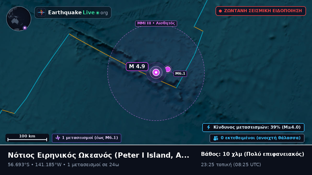 Νότιος Ειρηνικός Ωκεανός (Antarctica)