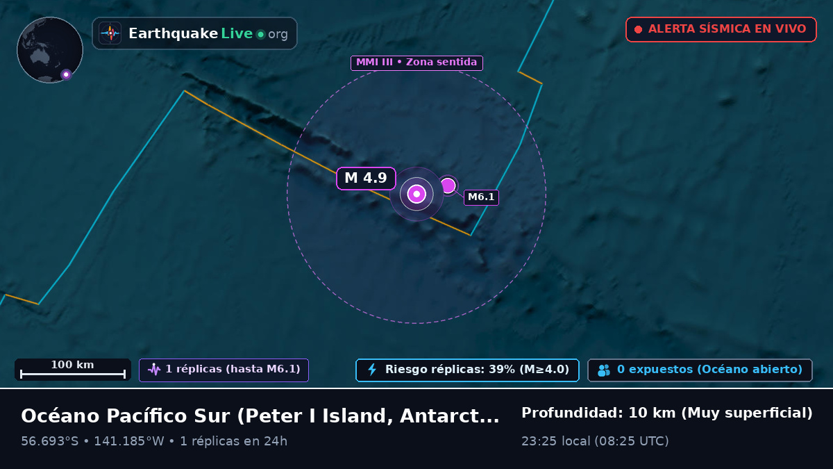 Océano Pacífico Sur (Antarctica)