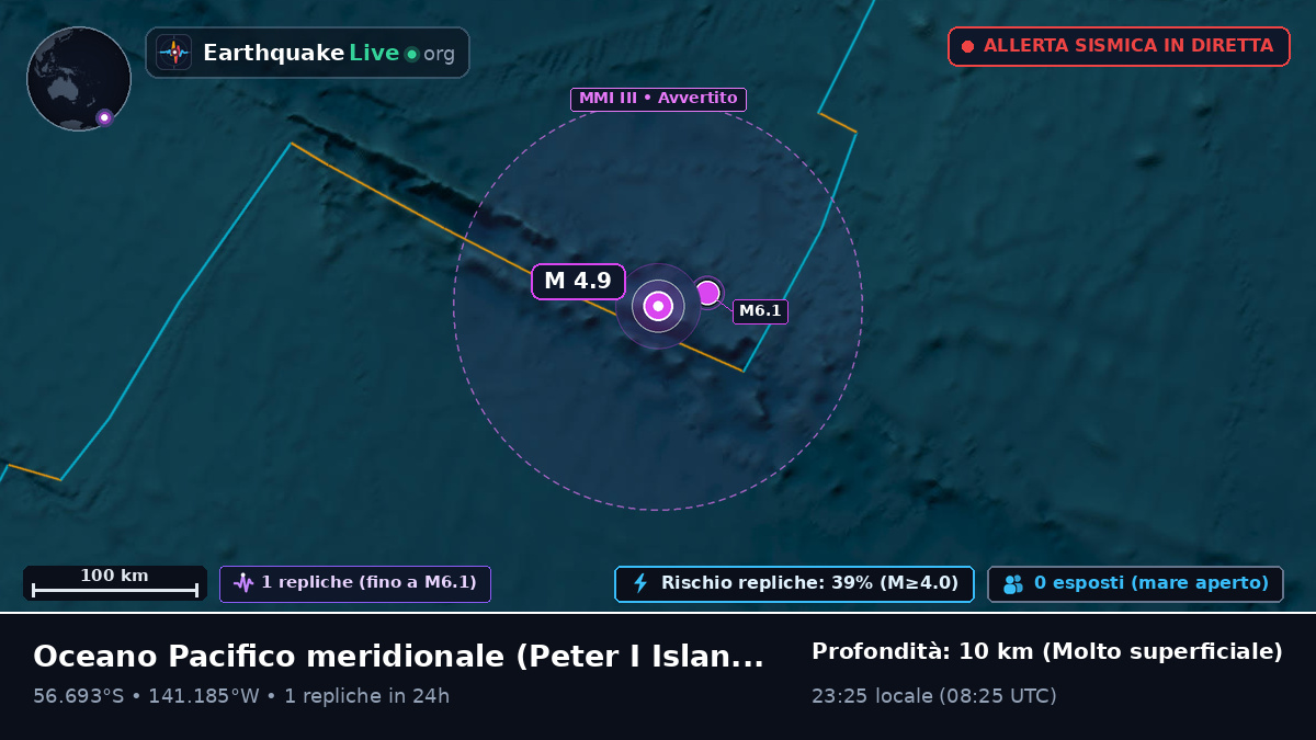 Oceano Pacifico meridionale (Antarctica)