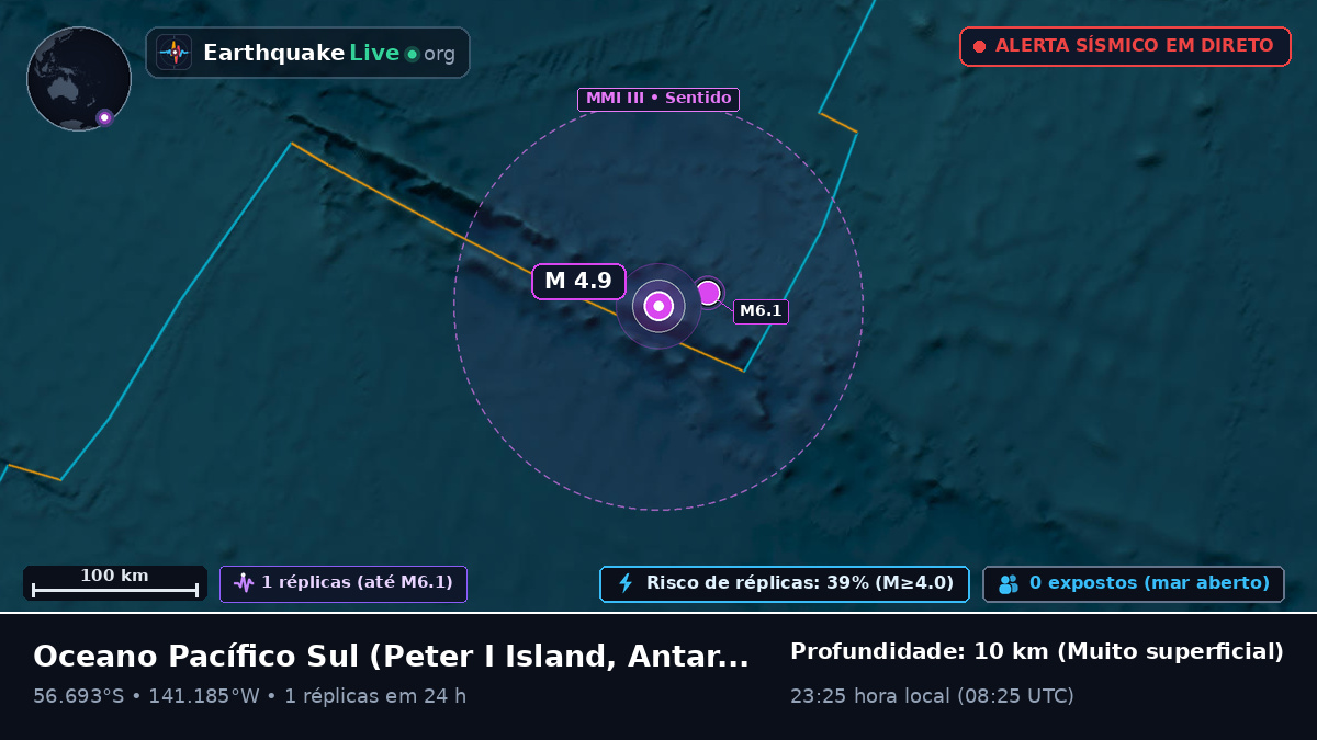 Oceano Pacífico Sul (Antarctica)