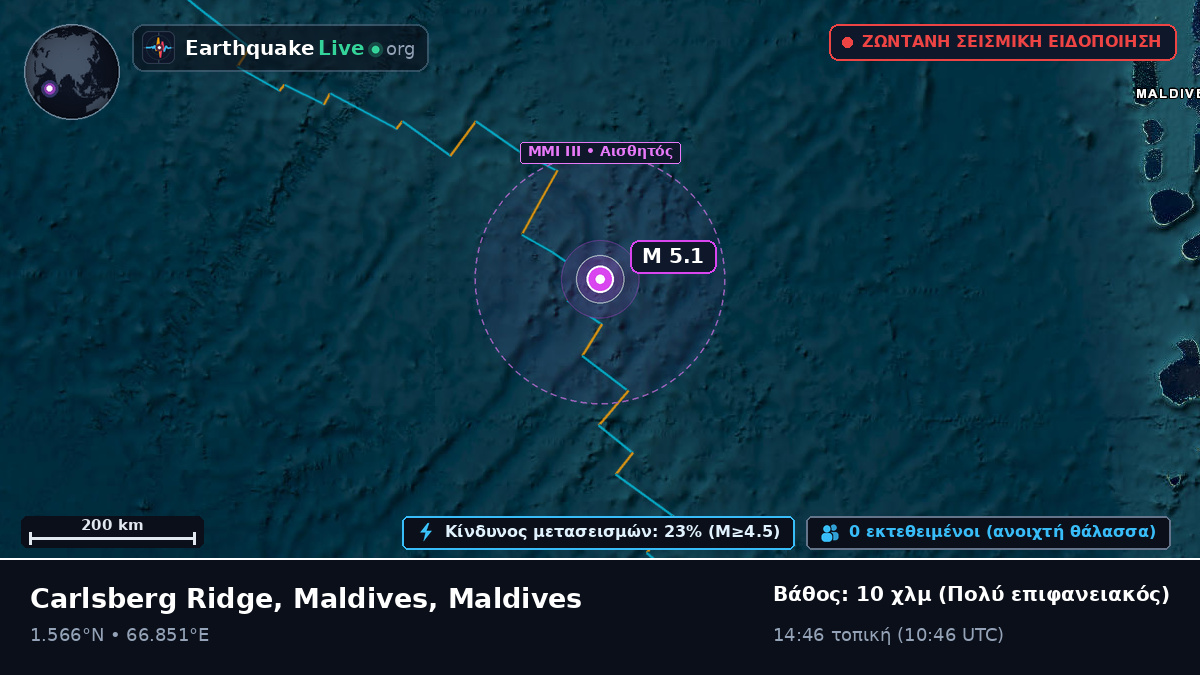 Ινδικός Ωκεανός (Maldives)