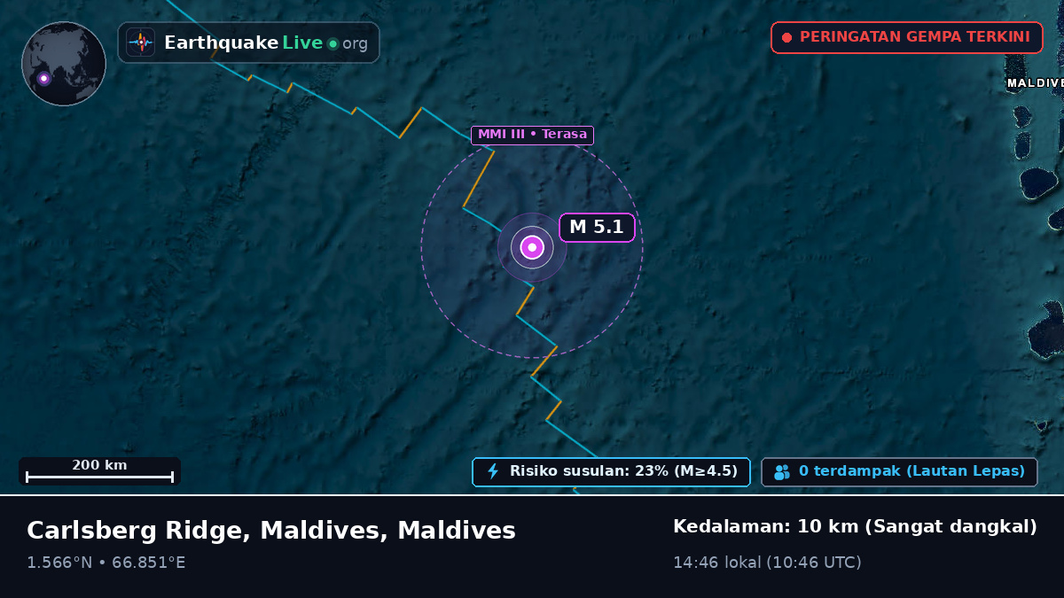 Samudra Hindia (Maldives)