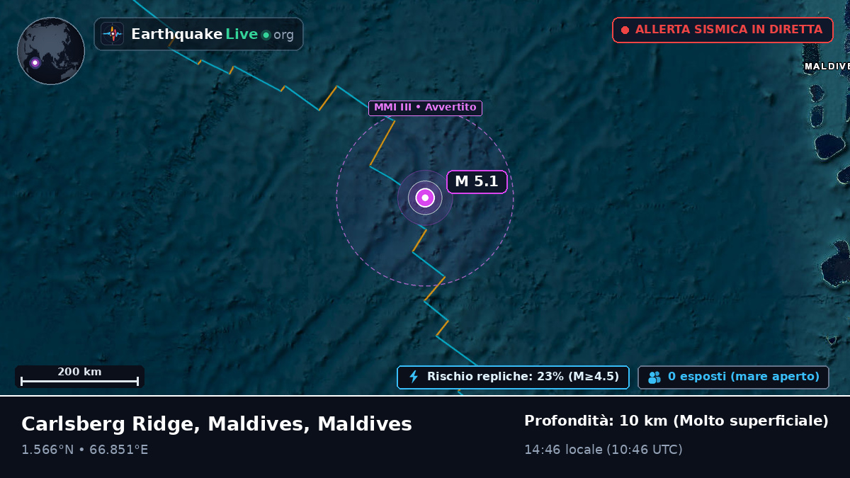 Oceano Indiano (Maldives)