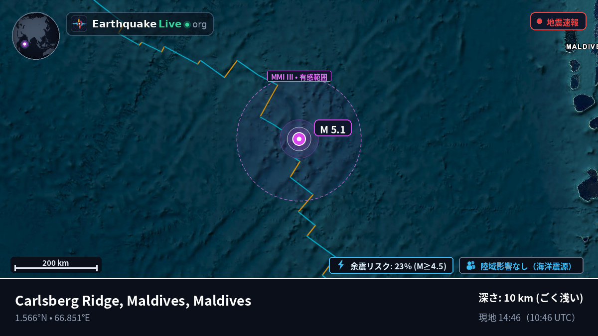 インド洋 (Maldives)