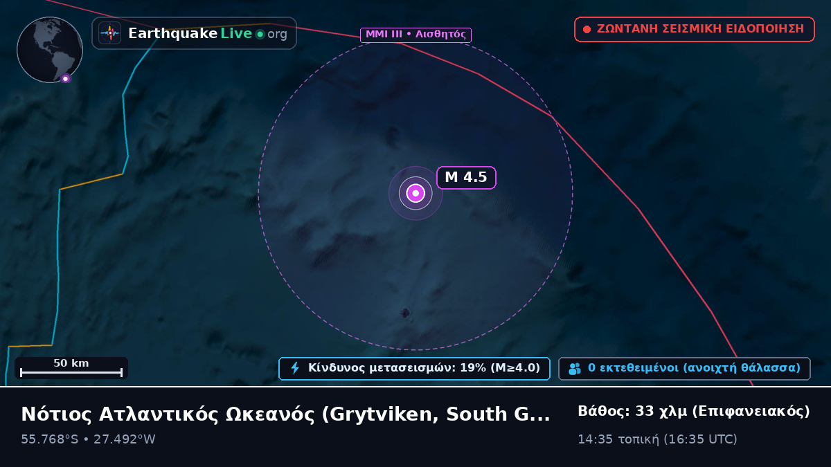 Νότιος Ατλαντικός Ωκεανός (South Georgia and the Islands)