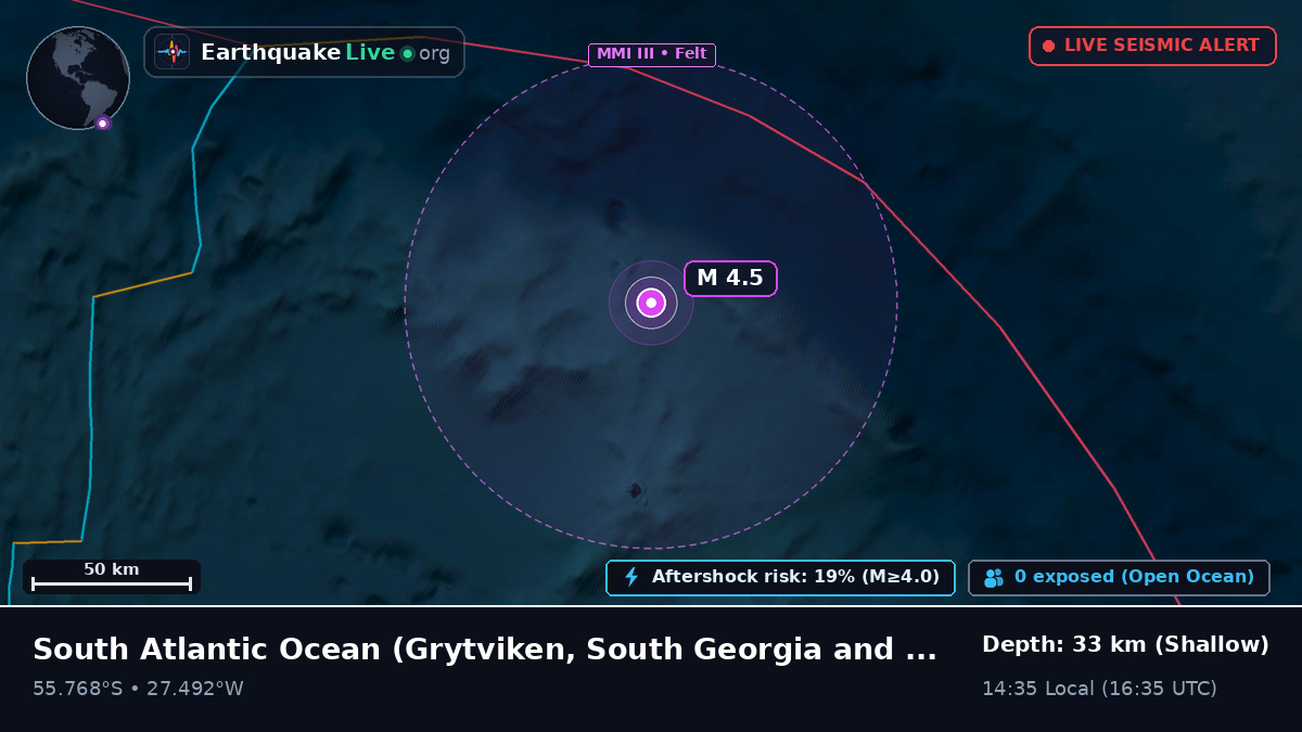 South Atlantic Ocean (South Georgia and the Islands)