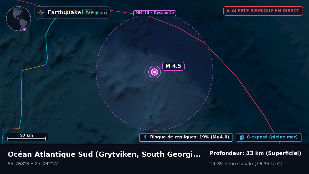 Océan Atlantique Sud (South Georgia and the Islands)