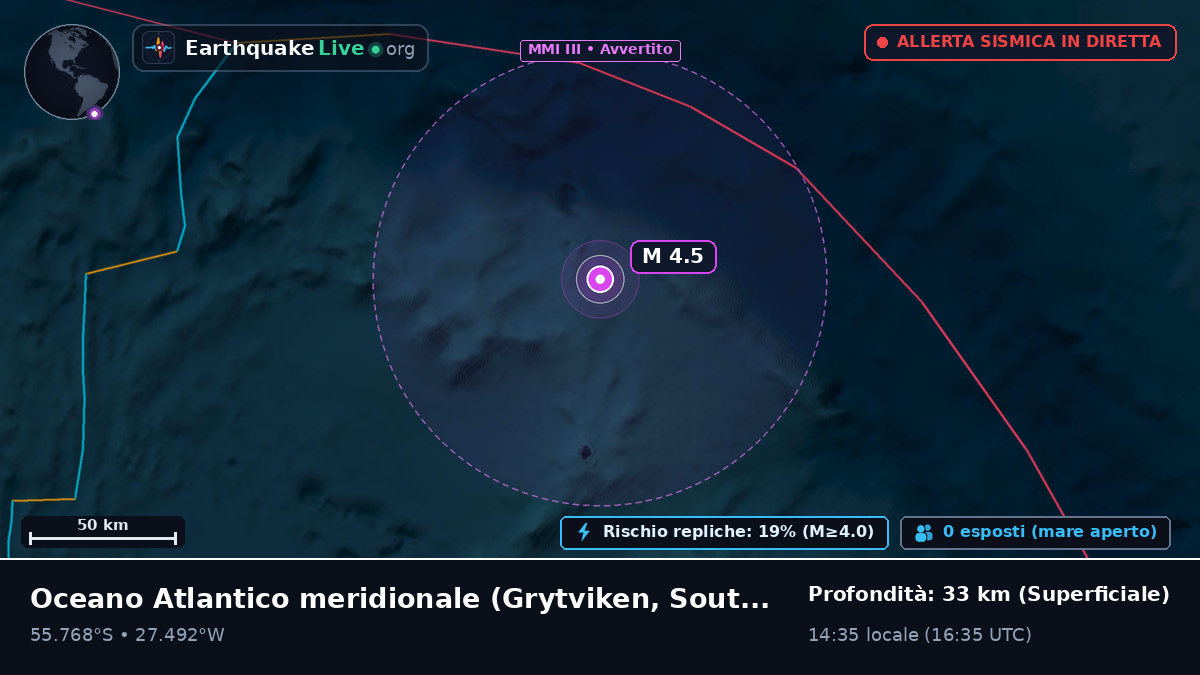 Oceano Atlantico meridionale (South Georgia and the Islands)