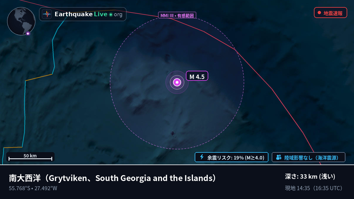 南大西洋 (South Georgia and the Islands)