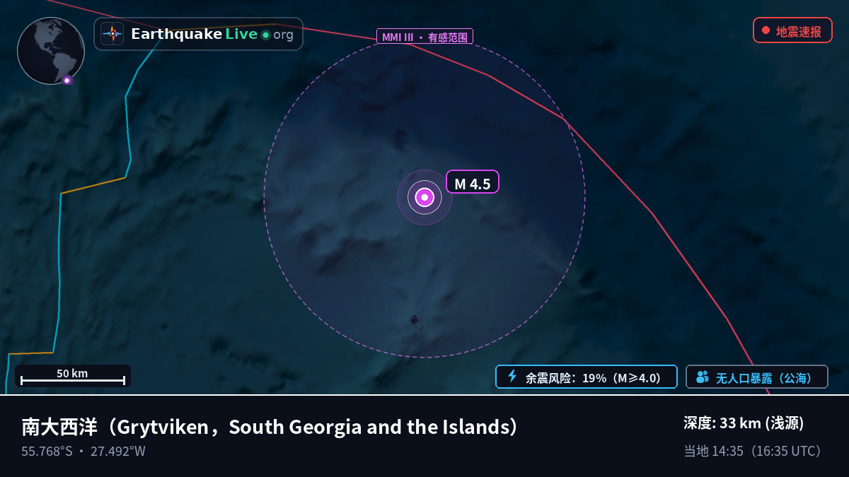 南大西洋 (South Georgia and the Islands)