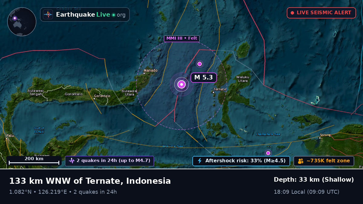 Molucca Sea (Indonesia)