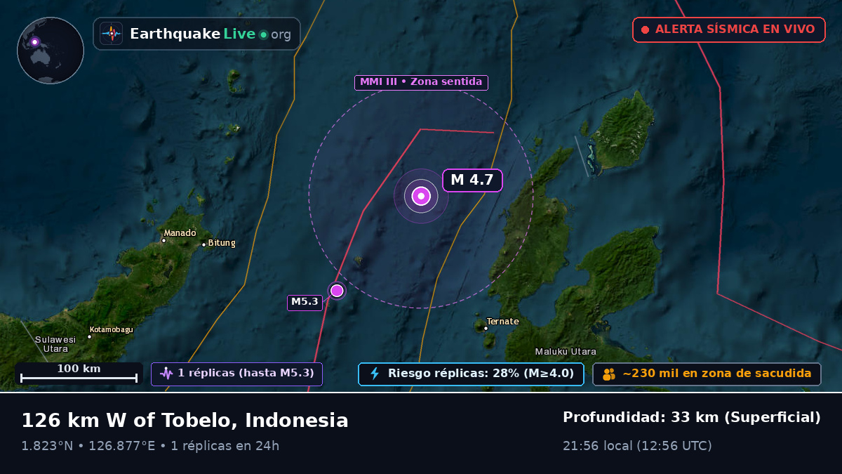 Mar de Molucas (Indonesia)