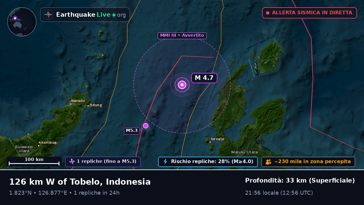Mare delle Molucche (Indonesia)