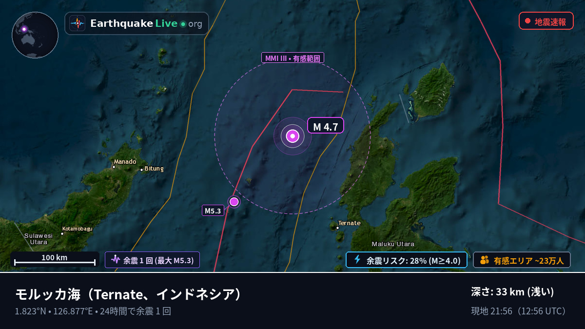 モルッカ海 (インドネシア)