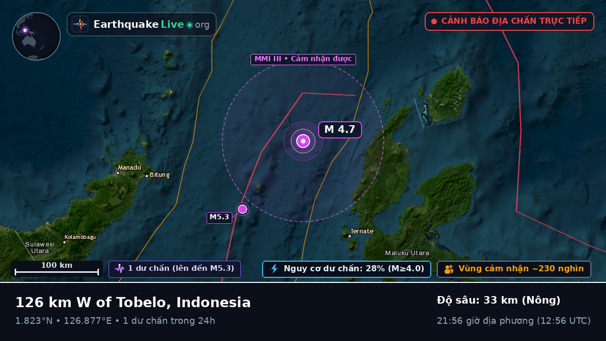 Biển Molucca (Indonesia)