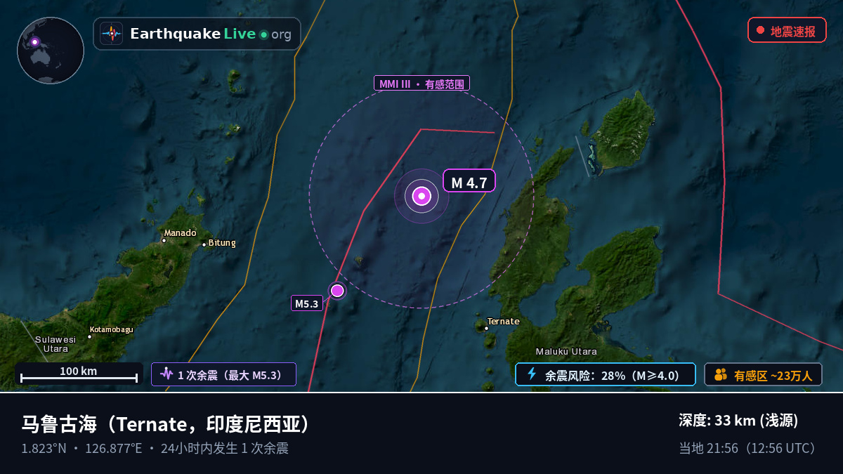 马鲁古海 (印度尼西亚)