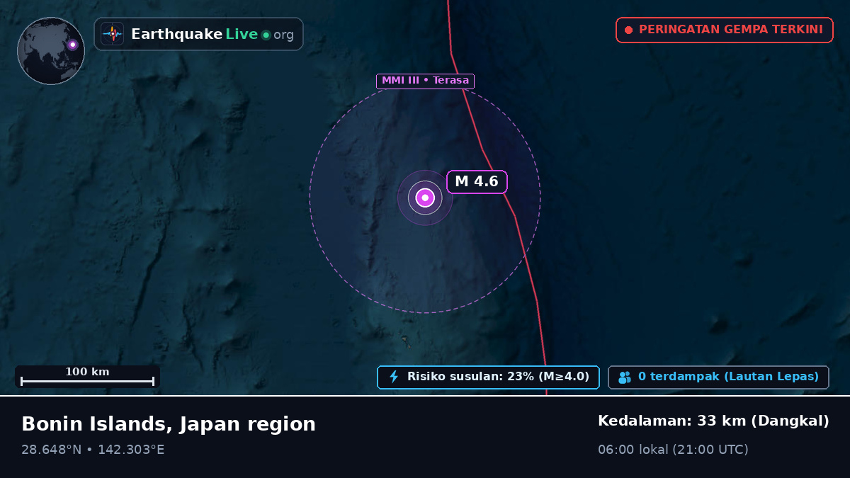 Samudra Pasifik Utara (Jepang)