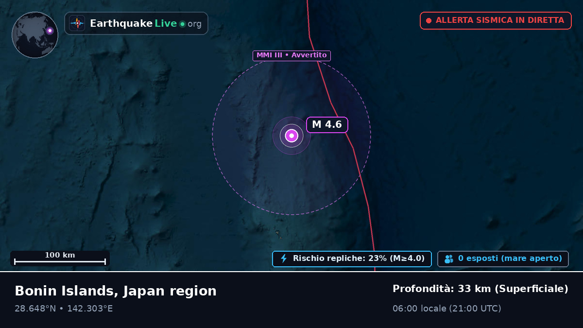Oceano Pacifico settentrionale (Giappone)
