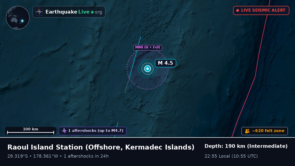 Off the coast of Raoul Island Station, Kermadec Islands