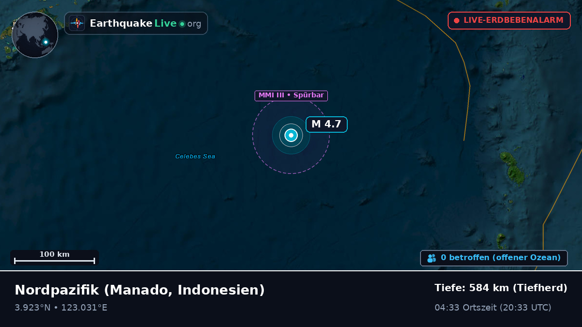 Nordpazifik (Indonesien)