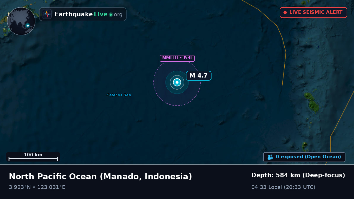 North Pacific Ocean (Indonesia)