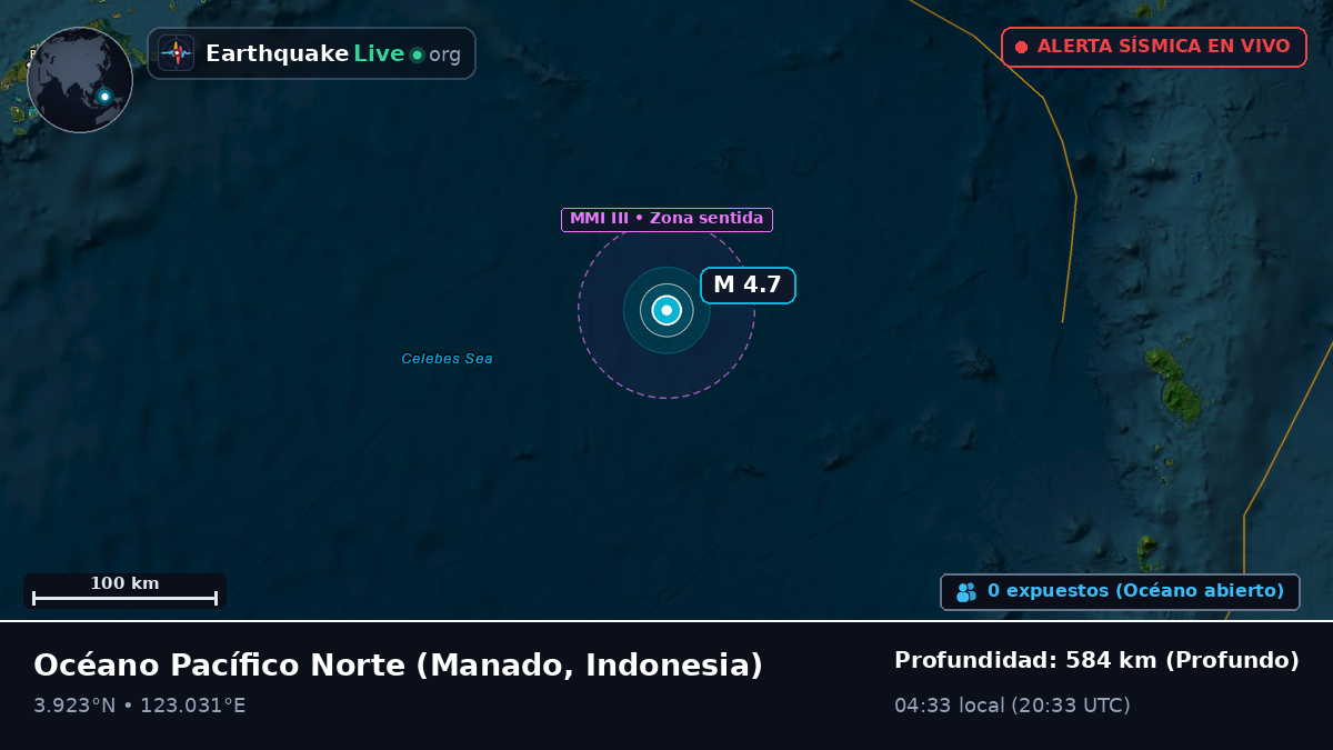 Océano Pacífico Norte (Indonesia)