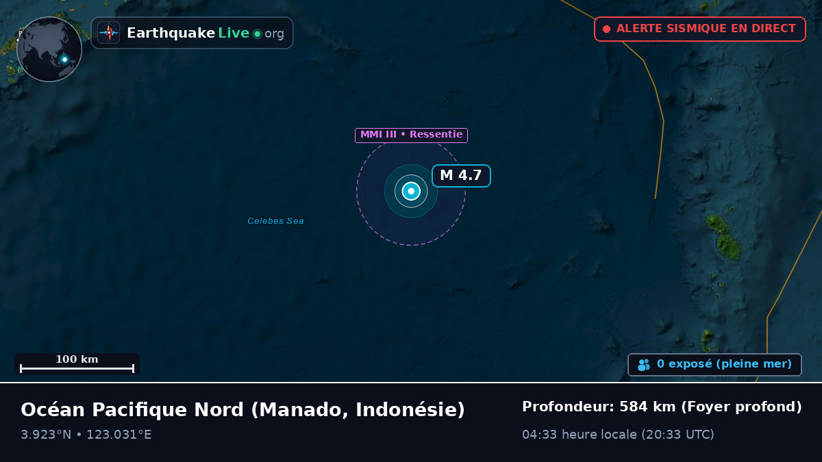 Océan Pacifique Nord (Indonésie)