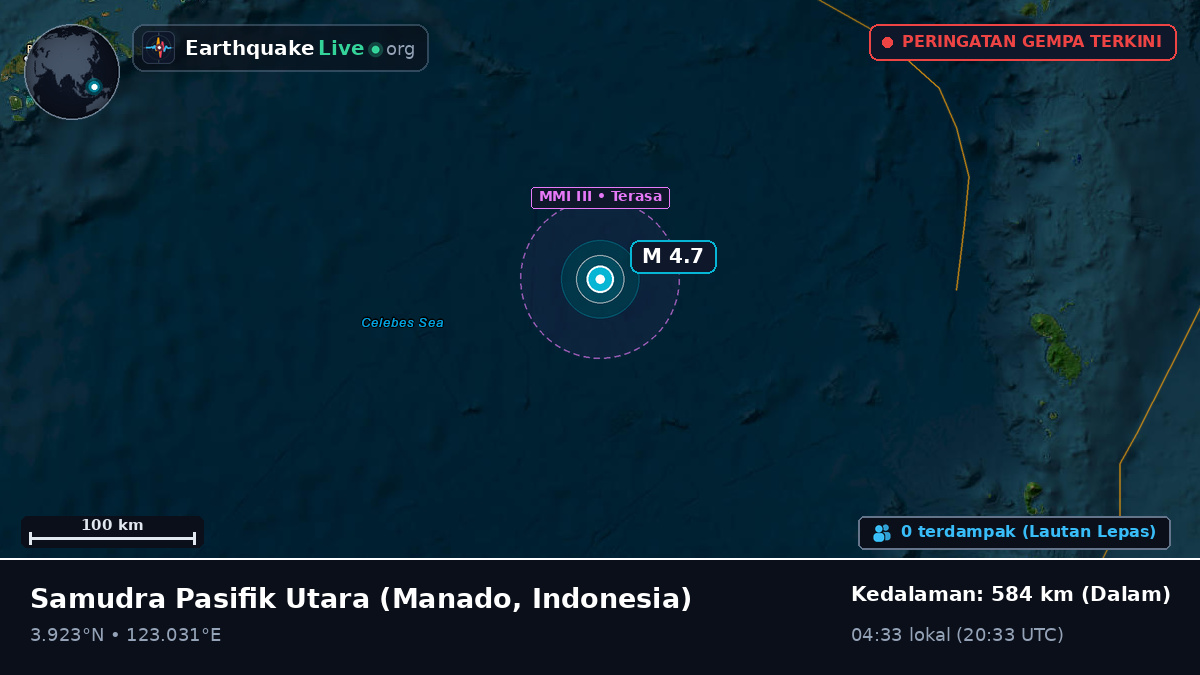 Samudra Pasifik Utara (Indonesia)