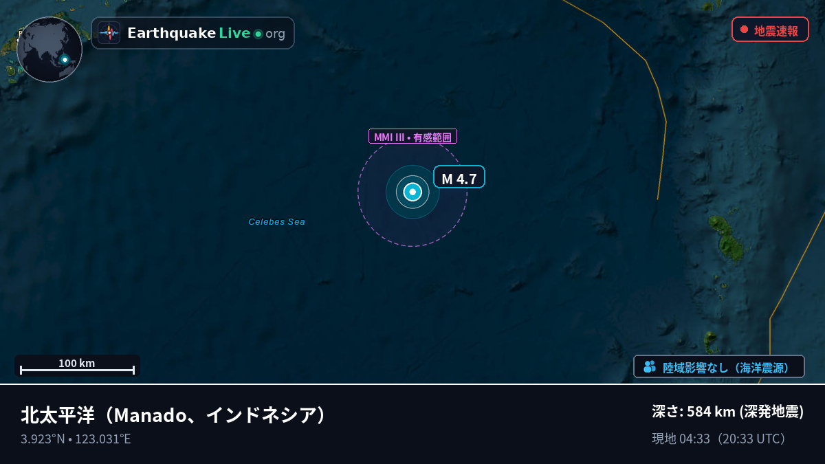 北太平洋 (インドネシア)