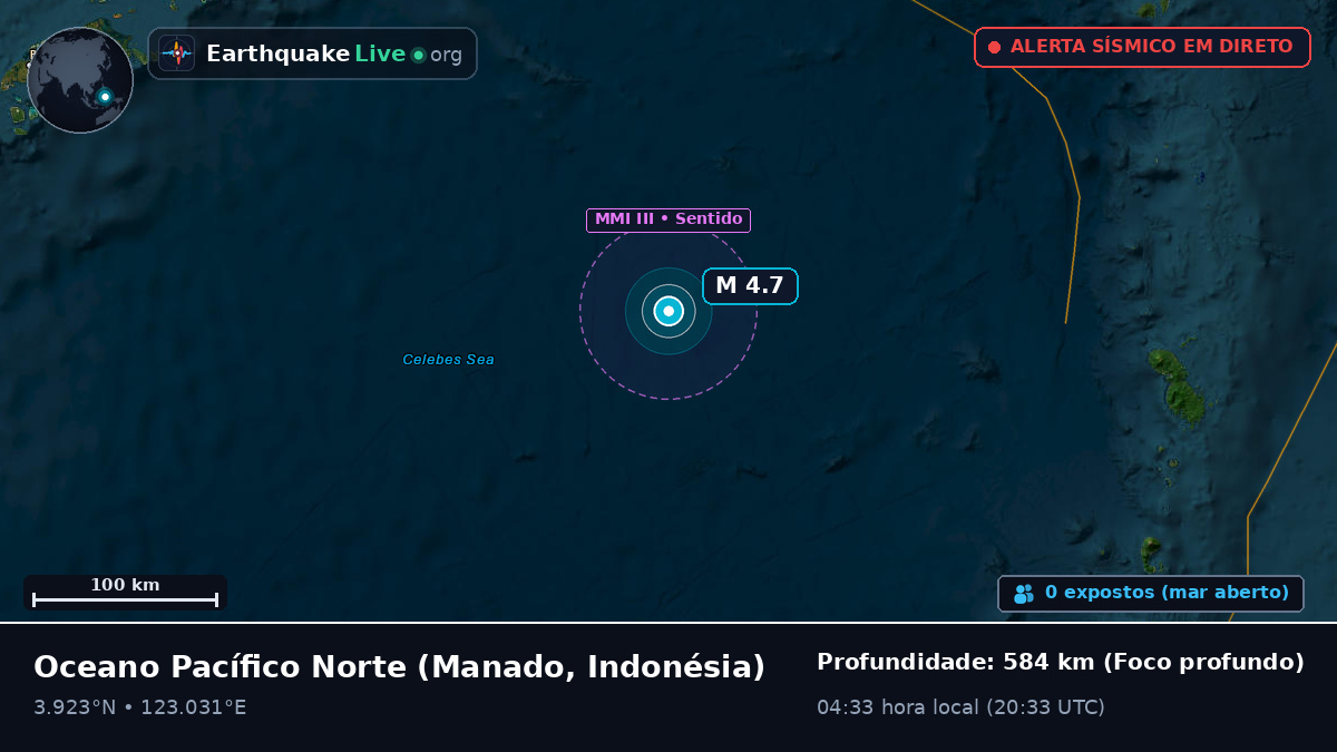 Oceano Pacífico Norte (Indonésia)