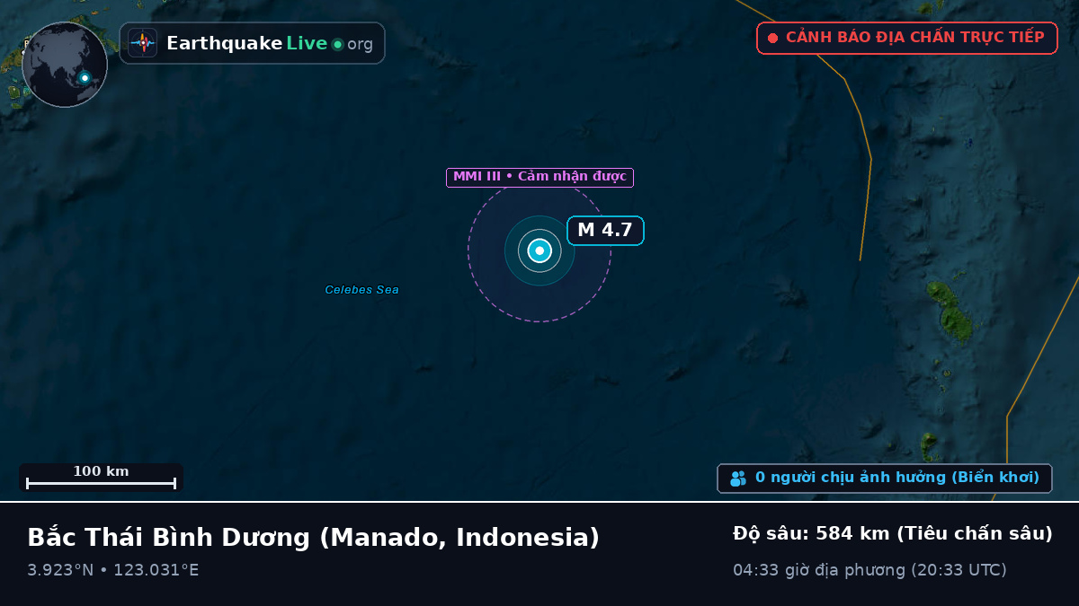 Bắc Thái Bình Dương (Indonesia)