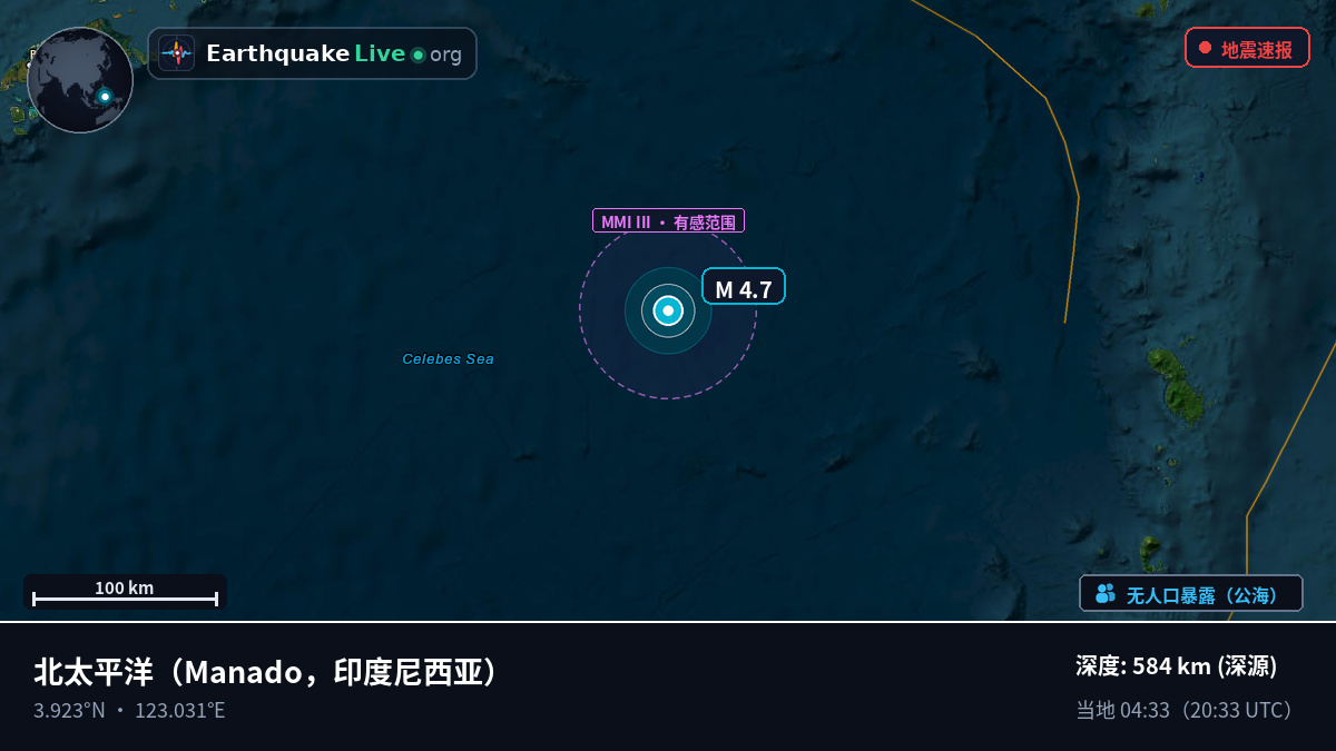 北太平洋 (印度尼西亚)