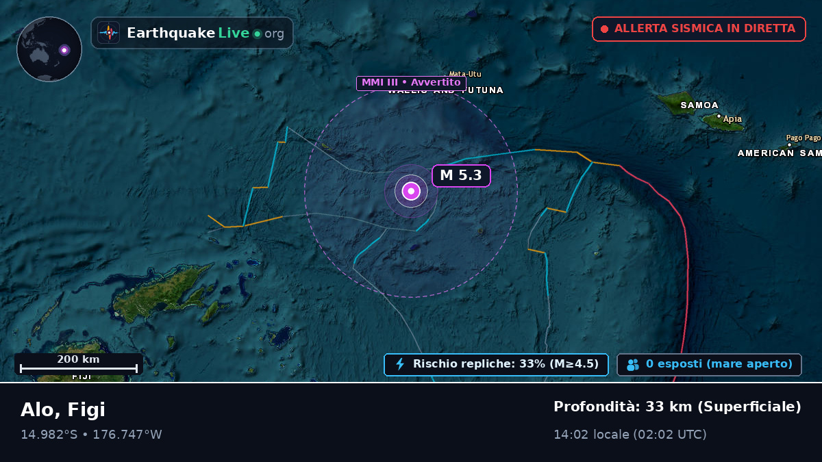 Oceano Pacifico meridionale (Figi)