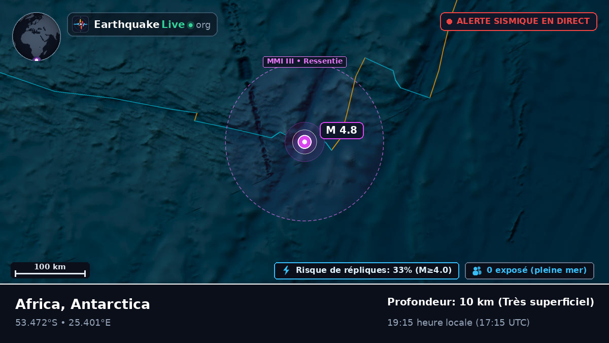 Océan Indien (Antarctica)