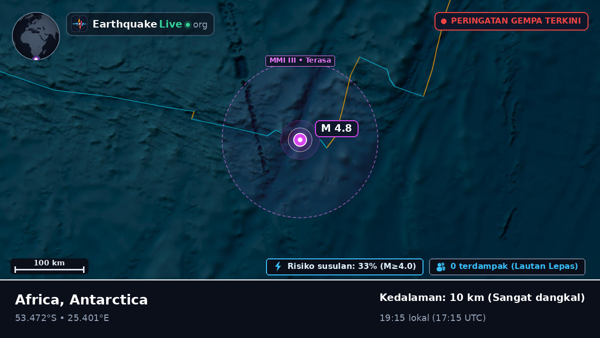 Samudra Hindia (Antarctica)