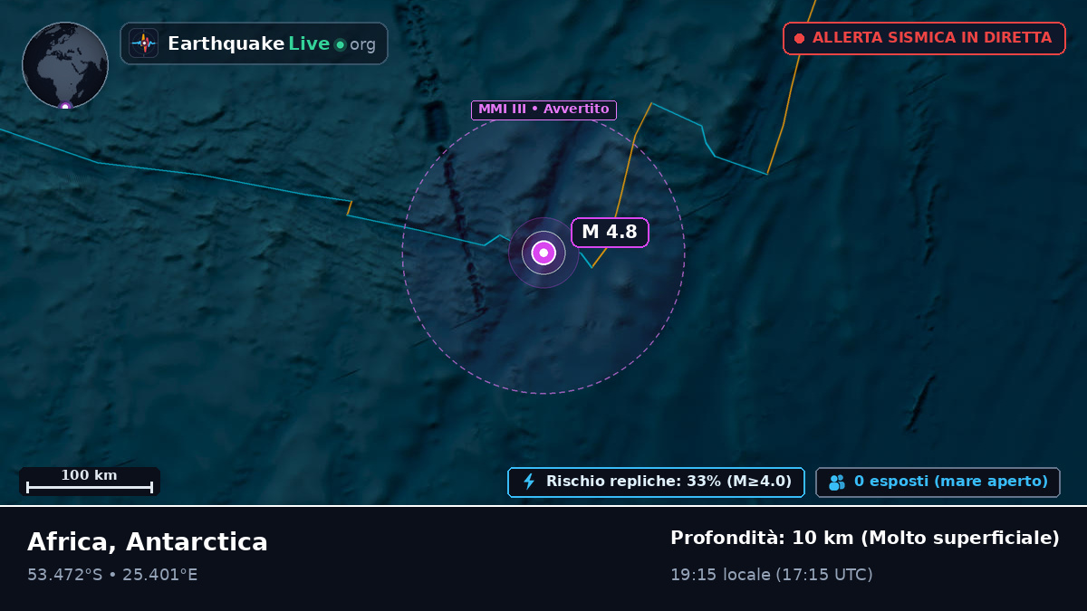 Oceano Indiano (Antarctica)